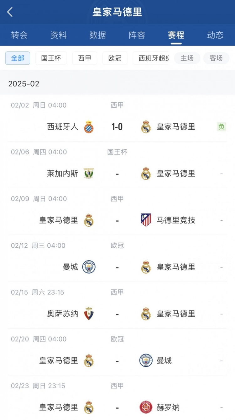  本賽季首次受傷！西媒：呂迪格很可能是肌肉拉傷，將傷缺2-3周