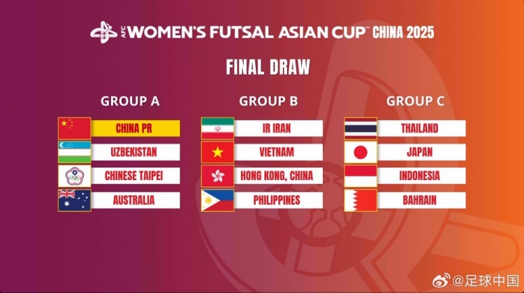  女子五人制亞洲杯：中國與烏茲別克斯坦、中國臺北、澳大利亞同組