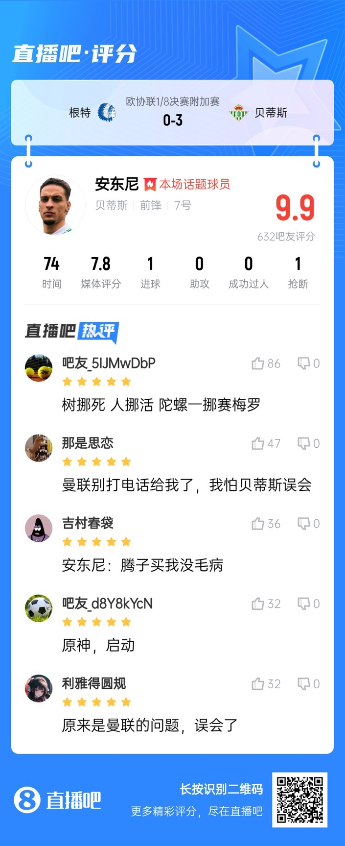  安東尼兜射圓規(guī)畫??！吧友評分9.9：樹挪死人挪活 陀螺一挪賽梅羅