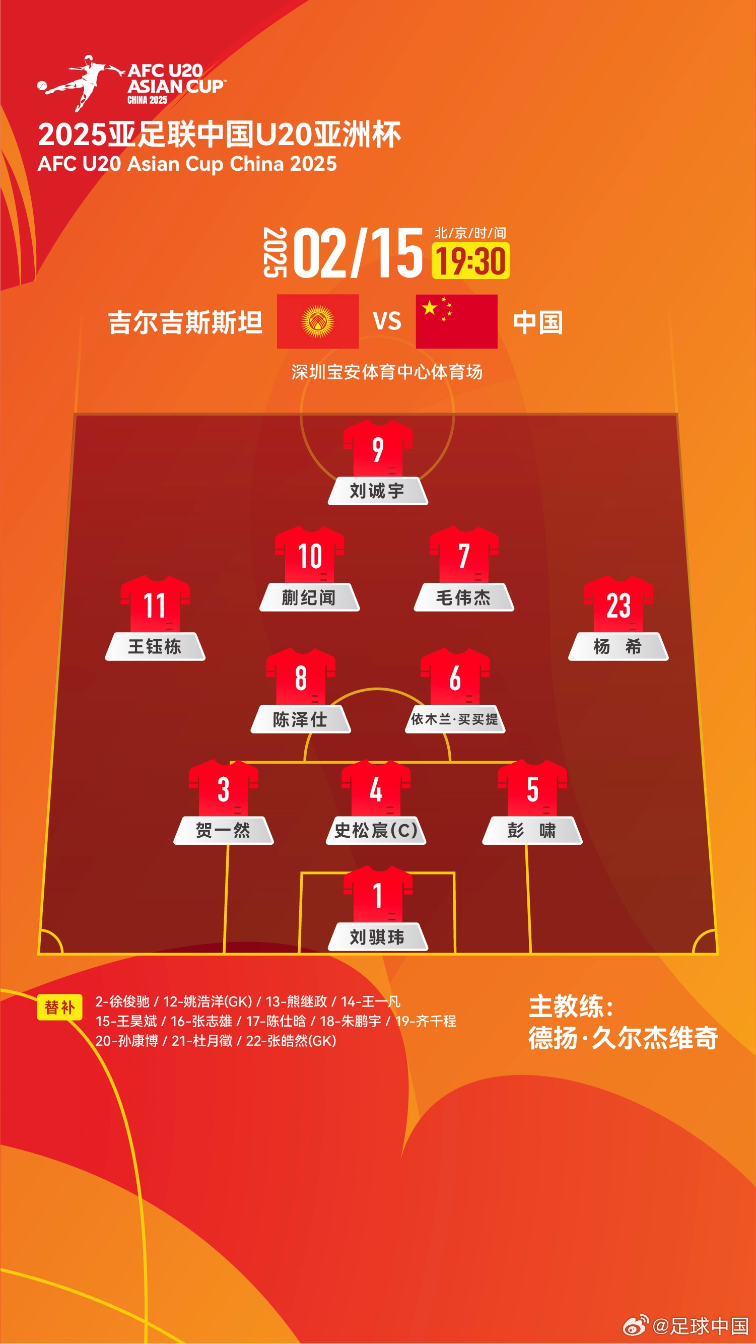  U20亞洲杯-中國(guó)vs吉爾吉斯斯坦：王鈺棟、依木蘭、蒯紀(jì)聞先發(fā)