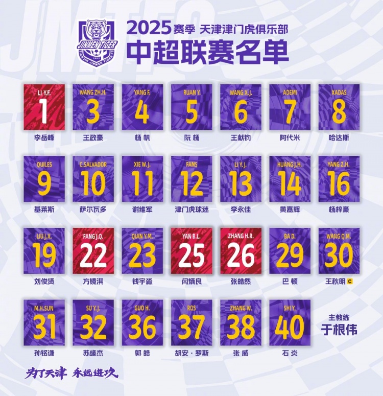  2025，虎將落位！