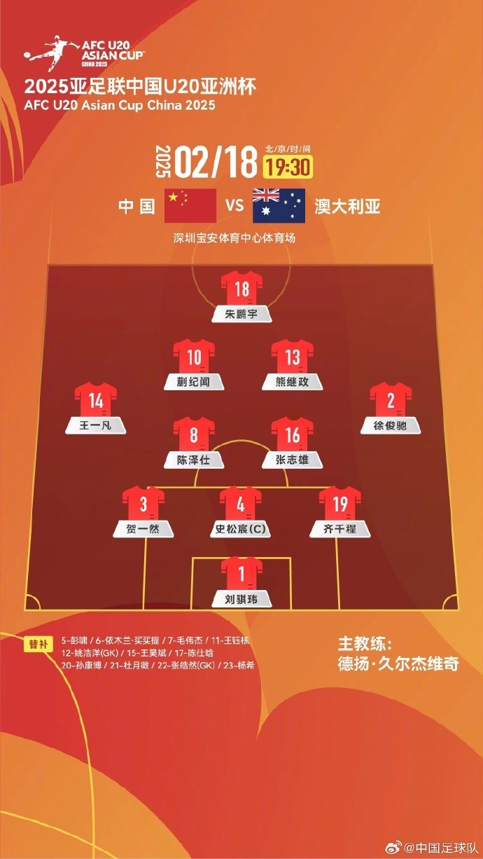  U20亞洲杯中國隊vs澳大利亞隊，中國隊首發(fā)名單出爐