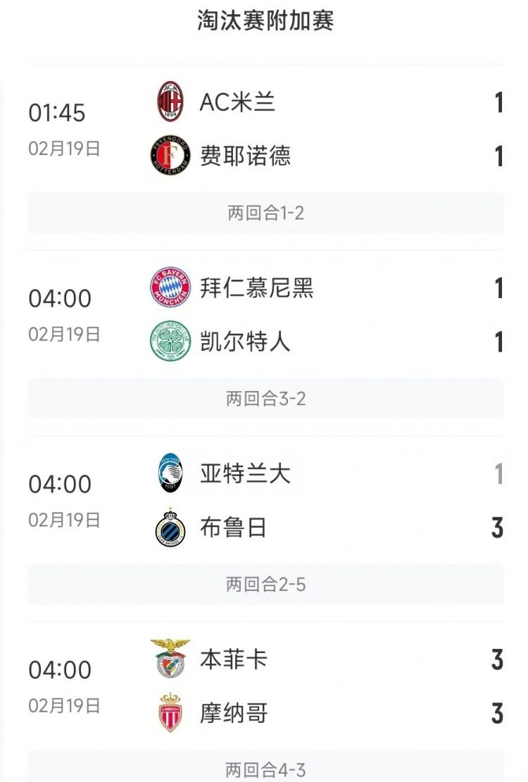  今日歐冠4支五大聯(lián)賽球隊(duì)3支遭淘汰，僅拜仁涉險(xiǎn)過關(guān)