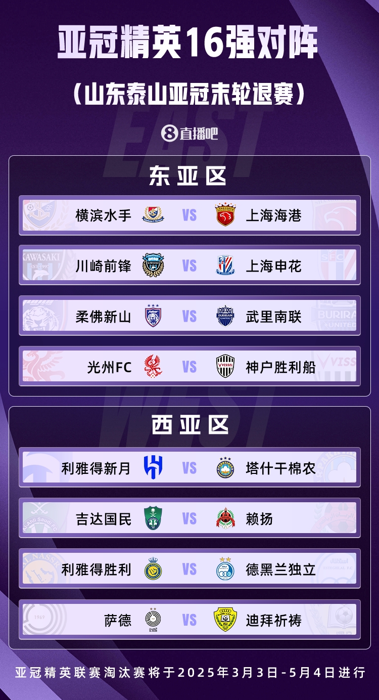  山東積分清零！亞冠精英聯賽16強對陣：申花vs川崎，海港vs橫濱