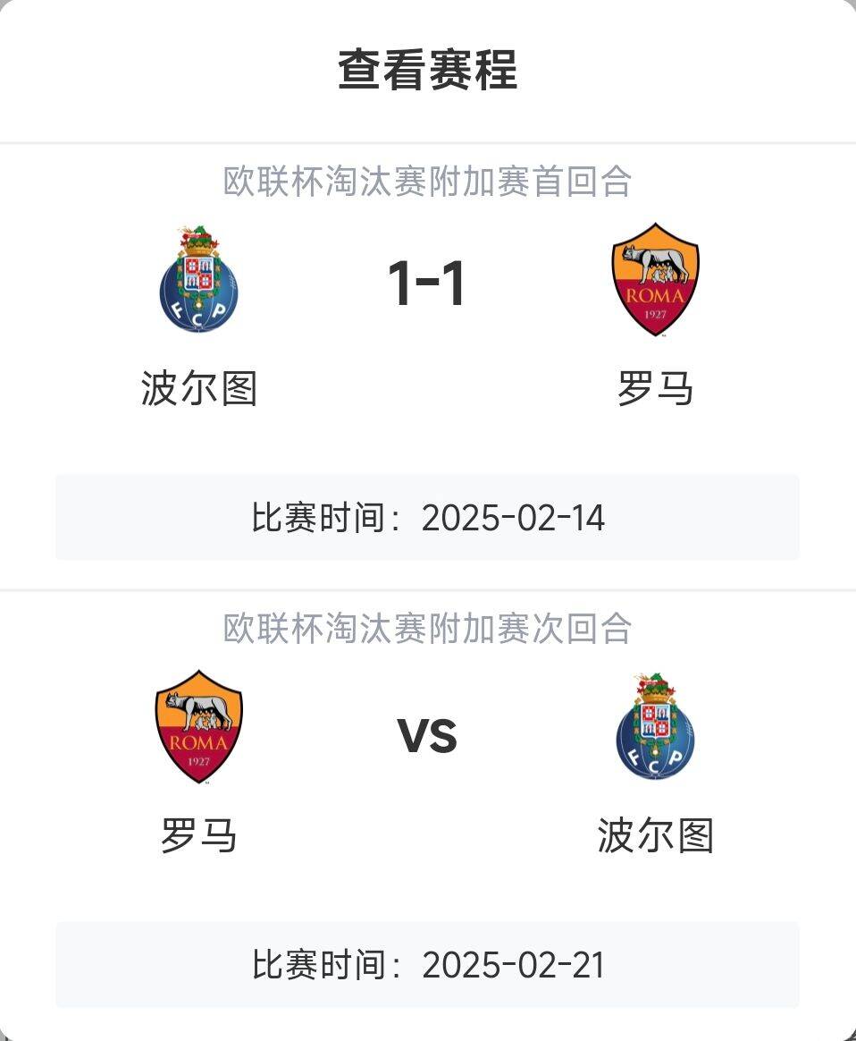  羅馬頂?shù)米?？意甲歐戰(zhàn)8隊(duì)3隊(duì)直通4隊(duì)出局，羅馬首回合1-1波爾圖