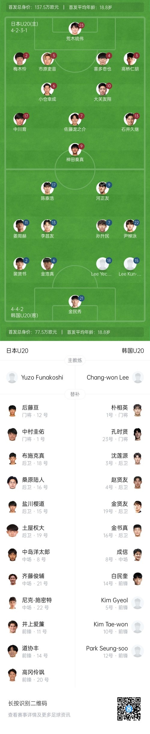  U20亞洲杯-日本vs韓國首發(fā)：神田奏真pk河正友，兩隊(duì)爭小組頭名