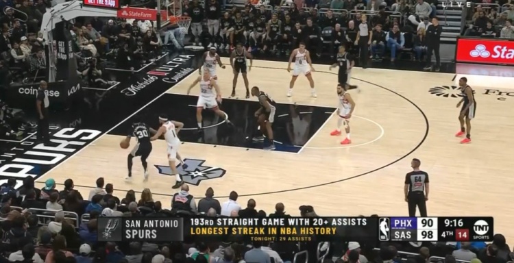 團(tuán)隊籃球的典范！馬刺連續(xù)193場送出20+助攻 NBA歷史最長紀(jì)錄