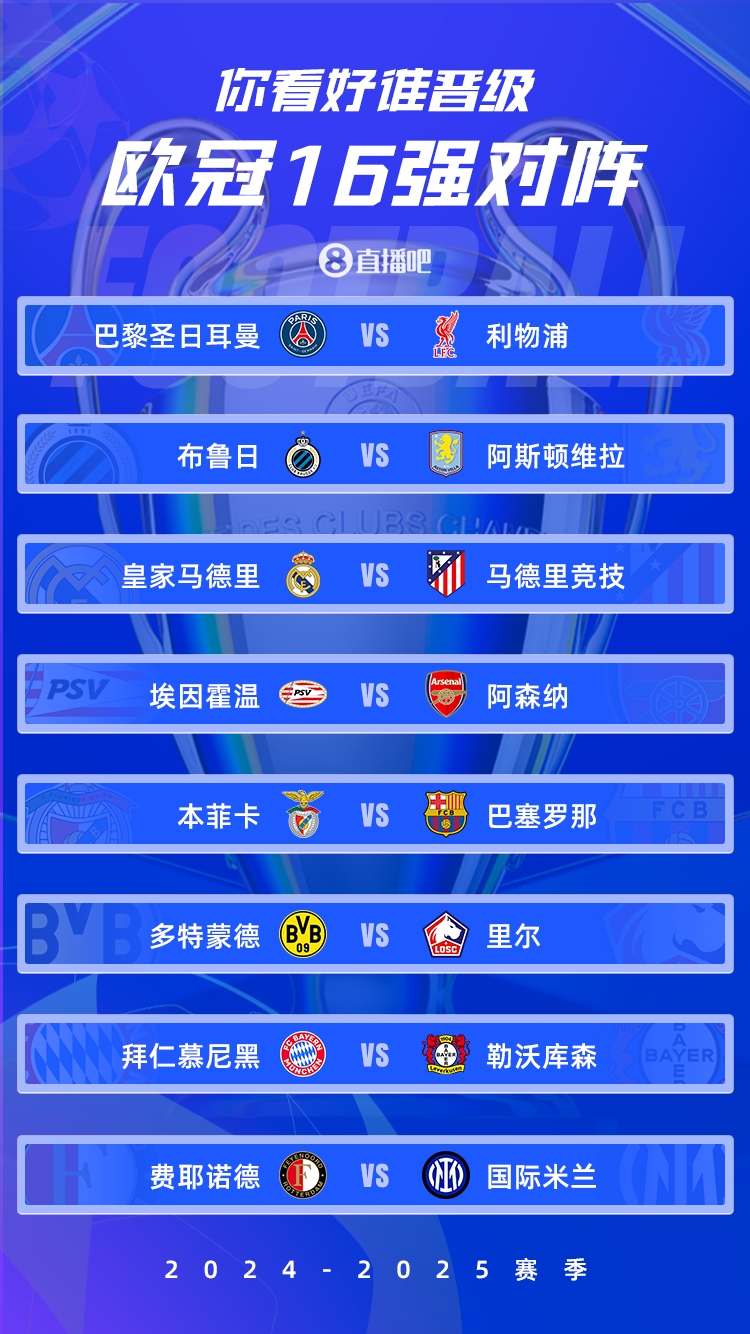  歐冠1/8決賽：皇馬vs馬競(jìng)德比戰(zhàn)、巴黎碰利物浦、拜仁藥廠內(nèi)戰(zhàn)