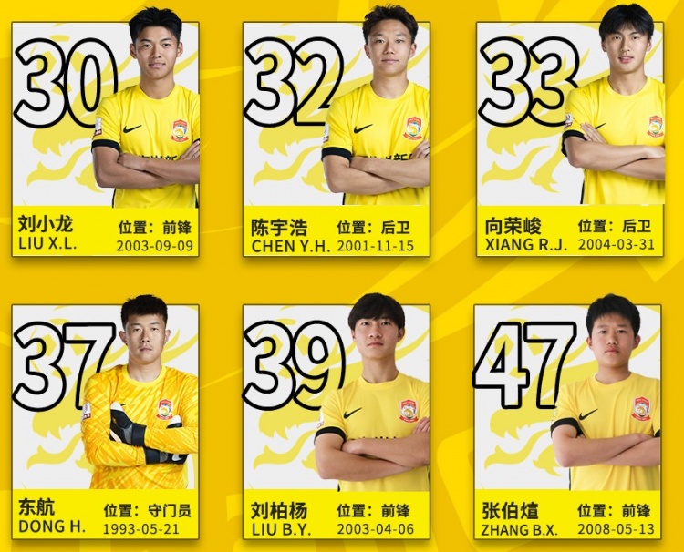  后生可畏！記者：16歲小球員張伯煊被邵佳一提拔至青島西海岸一隊(duì)