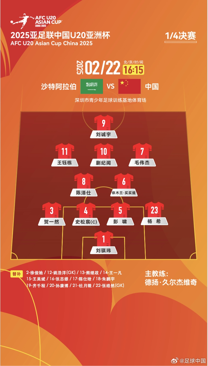  距離世青賽一步之遙！國青vs沙特陣型4231，延續(xù)小組賽前兩場首發(fā)