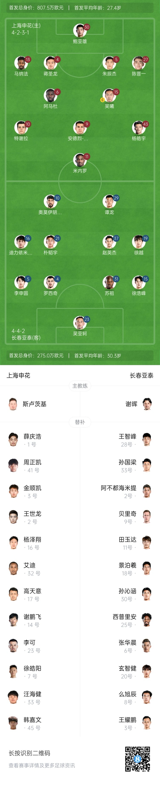  中超首輪|申花vs亞泰首發(fā):5外援PK3外援，楊皓宇先發(fā)，徐浩峰出戰(zhàn)