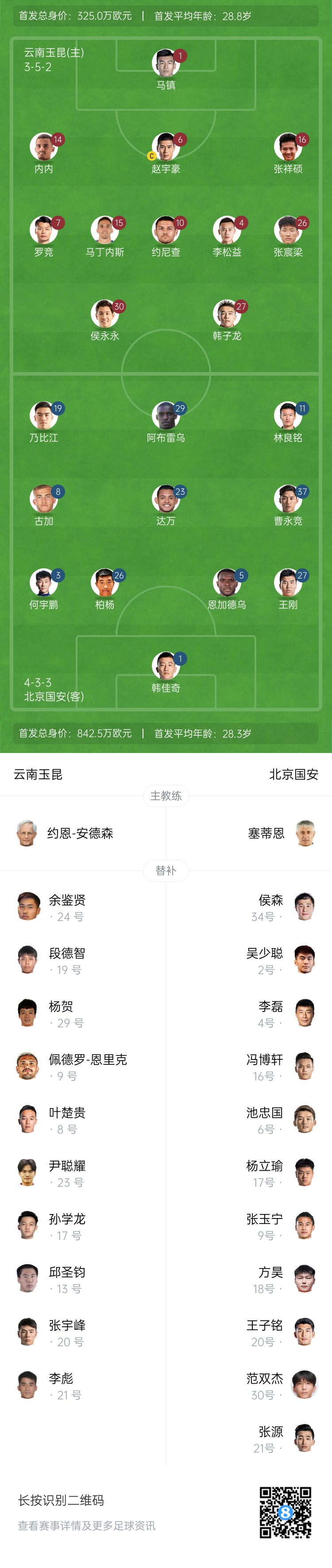  中超首輪|玉昆vs國(guó)安：塞鳥(niǎo)&奧斯卡缺席，侯永永首秀，張玉寧替補(bǔ)