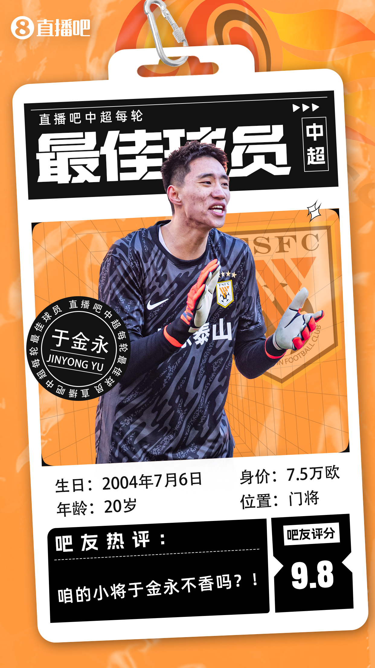  【直播吧】中超首輪最佳球員：于金永險(xiǎn)勝，得票率僅多基萊斯1.7%