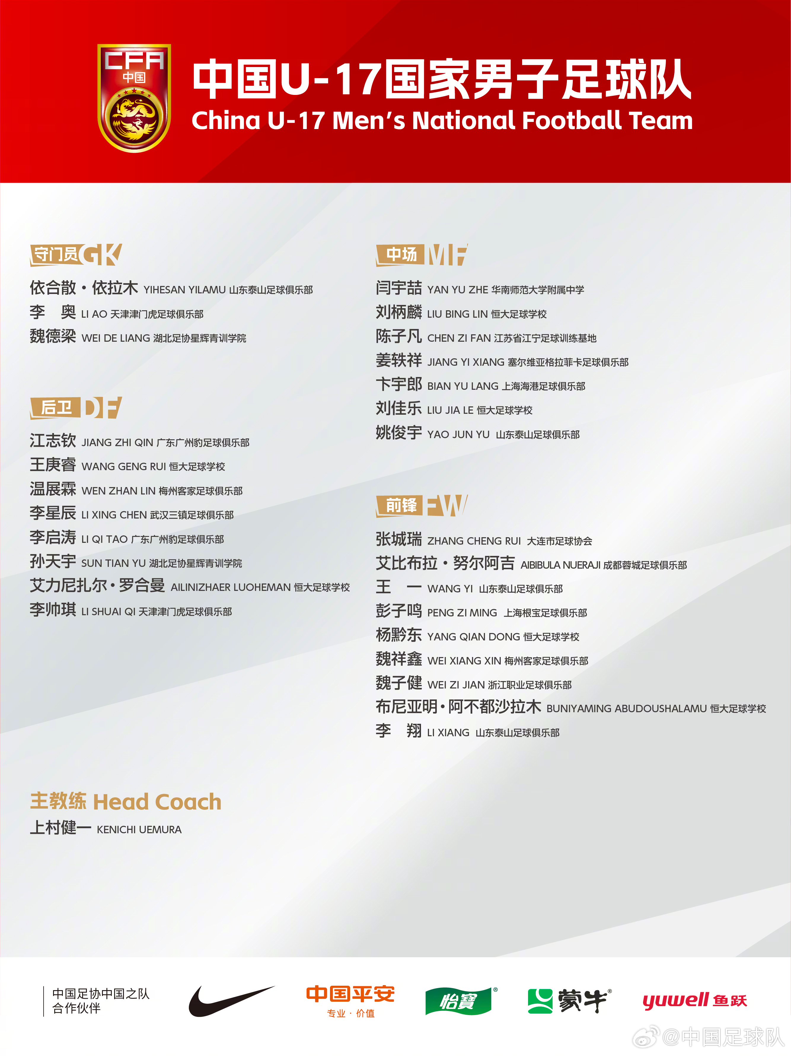  梅州太子！魏祥鑫成08年齡段踢中超第一人，今晚艾比布拉能上場嗎