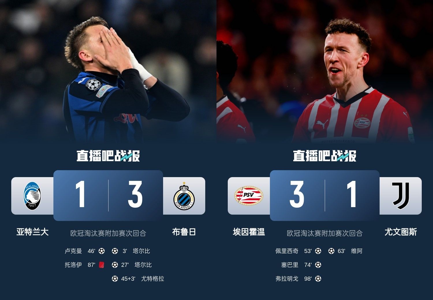  真是意甲拉垮？PSV淘汰尤文后3連敗，布魯日爆冷真藍(lán)黑后1勝難求