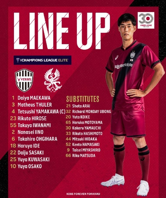  亞冠-大迫勇也傳射＆對手0射正，神戶勝利船2-0戰(zhàn)勝光州FC