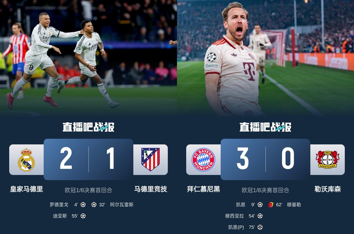  馬競(jìng)藥廠罵罵咧咧！歐冠附加賽晉級(jí)的8隊(duì)僅2隊(duì)贏球：皇馬&拜仁！