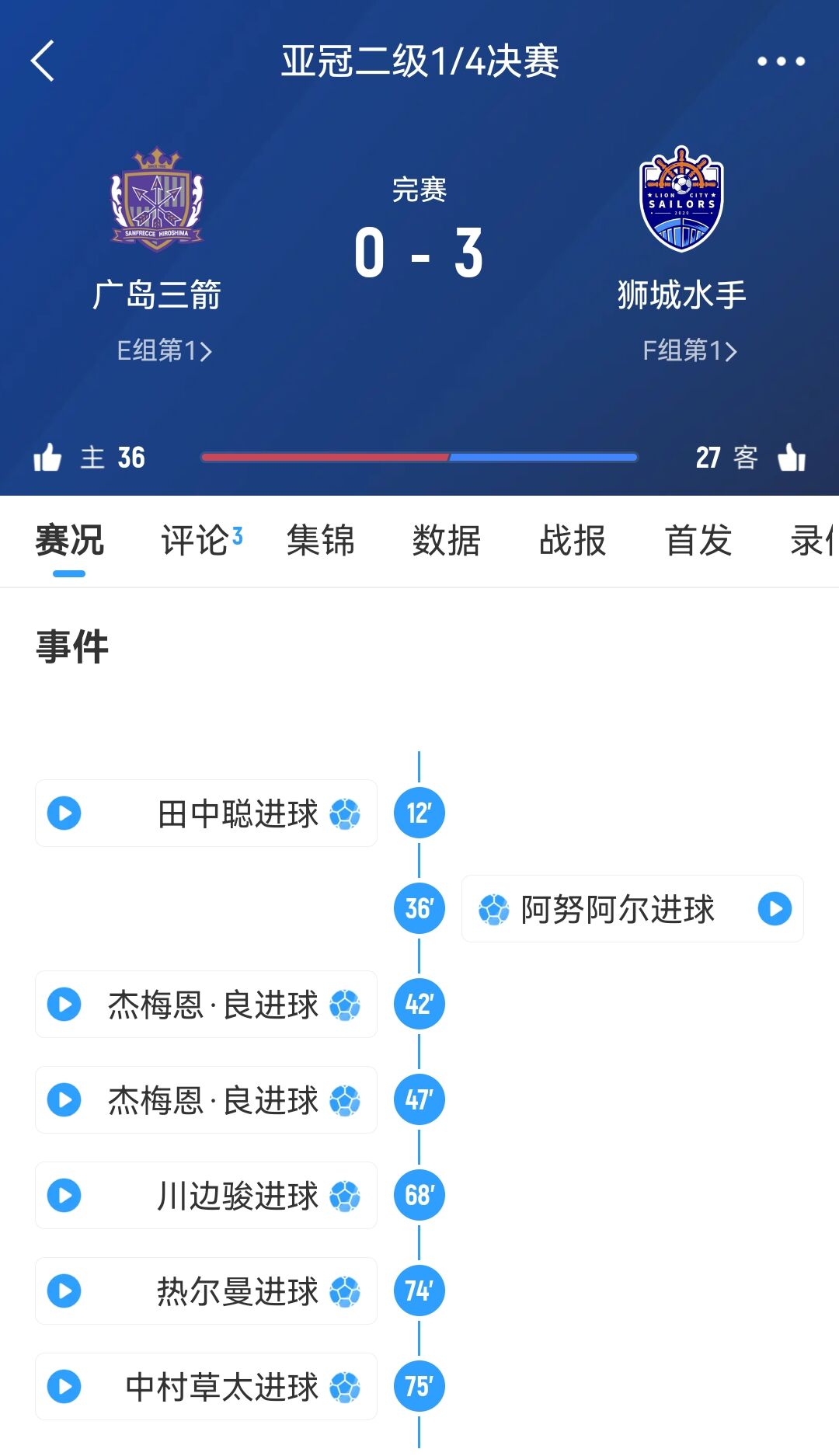  獅城水手主帥談被判3-0勝廣島：很遺憾，其實不想以這種方式贏球