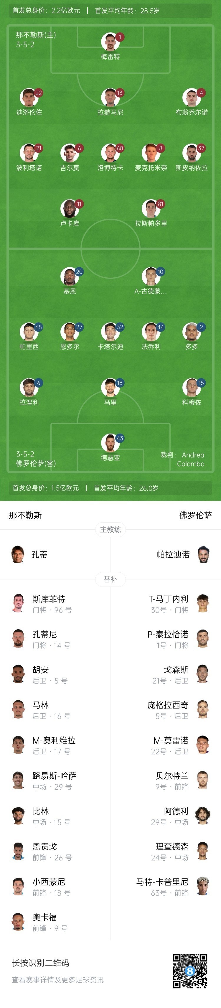  那不勒斯vs佛羅倫薩首發(fā)：盧卡庫、小麥出戰(zhàn)，基恩、德赫亞先發(fā)