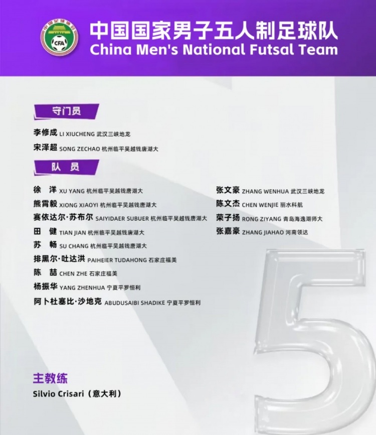  中國男足五人制國家隊集訓名單：意大利教練掛帥，15名球員入選