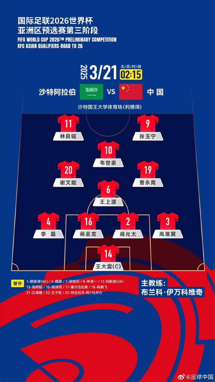  國足官方陣型442菱形中場：王上源單后腰，張玉寧、林良銘雙前鋒