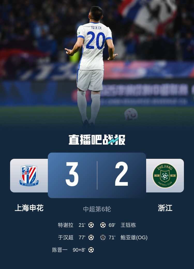  申花將跨賽季中超主場(chǎng)不敗場(chǎng)次延長(zhǎng)至19場(chǎng)，上次主場(chǎng)失利是輸浙江